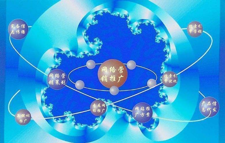 习水新媒体运营企业需要掌握的网络推广技巧有哪些